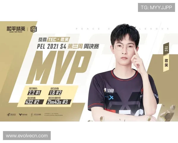 GEN战队破浪而来再创辉煌目标成为电竞领域的新传奇团队